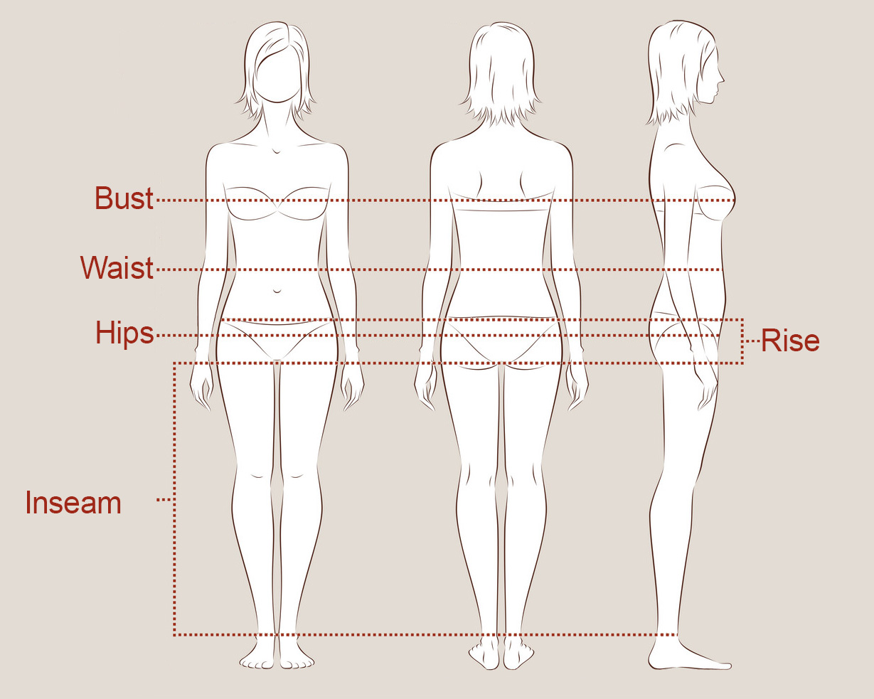 how to take measurements chart