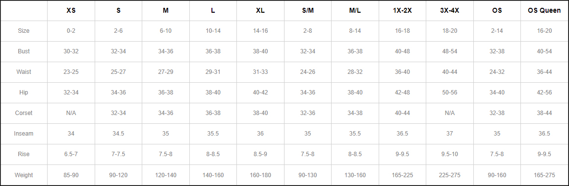 Size Chart – Picture Perfect Lingerie